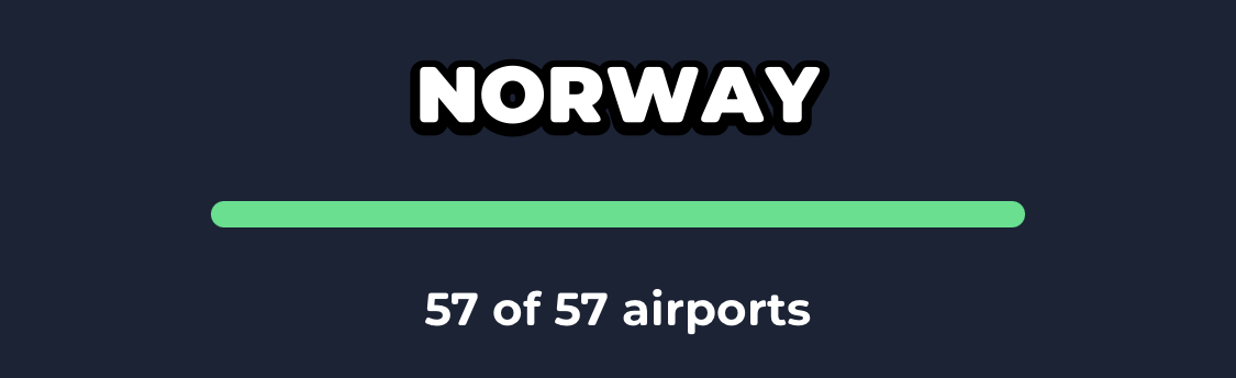 Skycards-Norwegen-57